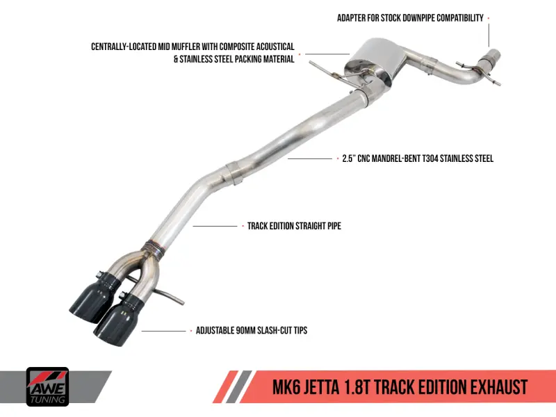 Awe Tuning Mk6 Gli 2.0T - Mk6 Jetta 1.8T Track Edition Exhaust - Diamond Black Tips 1