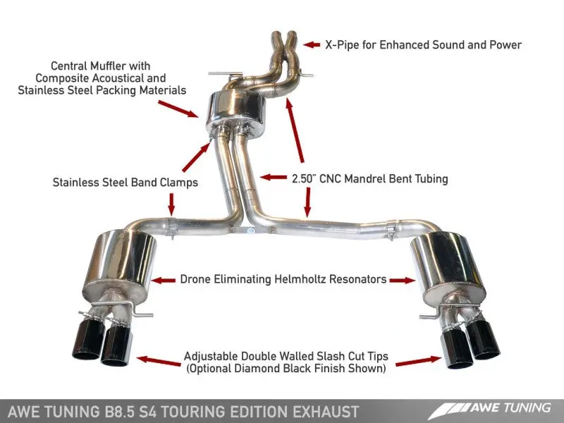 Awe Tuning Audi B8.5 S4 3.0T Touring Edition Exhaust System - Diamond Black Tips (102Mm) 1
