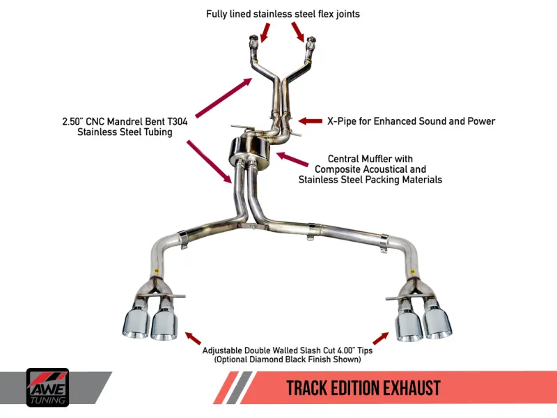Awe Tuning Audi C7 / C7.5 S6 4.0T Track Edition Exhaust - Chrome Silver Tips 1