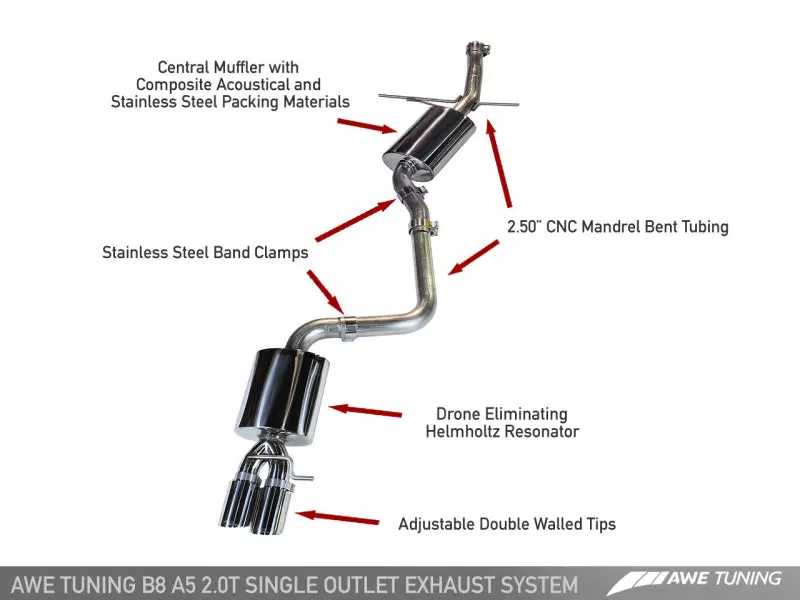 Awe Tuning Audi B8 A5 2.0T Touring Edition Single Outlet Exhaust - Polished Silver Tips 1