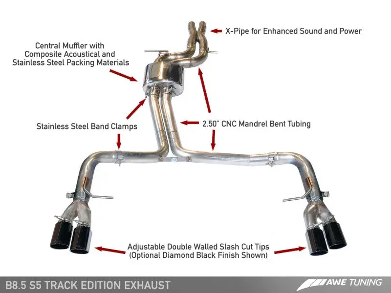 Awe Tuning Audi B8.5 S5 3.0T Track Edition Exhaust - Chrome Silver Tips (90Mm) 1