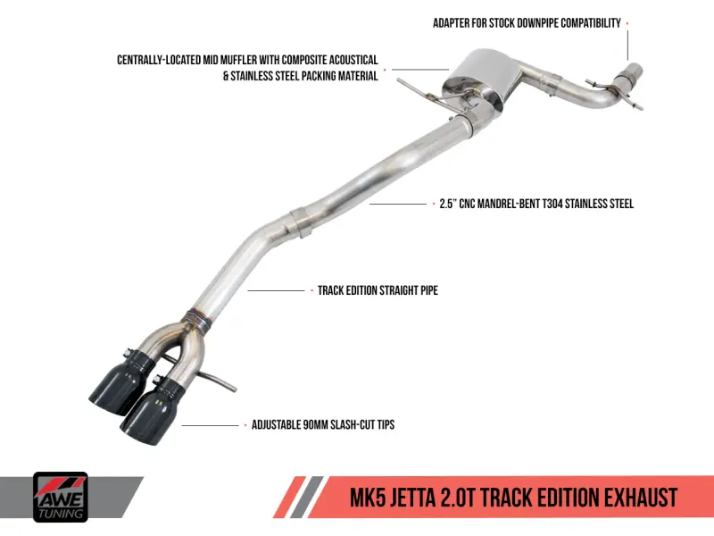 Awe Tuning Mk5 Jetta 2.0T - Gli Track Edition Exhaust - Diamond Black Tips 1