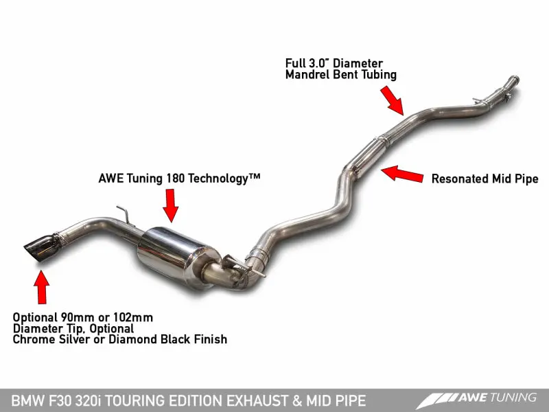 Awe Tuning Bmw F30 320I Touring Exhaust W/Performance Mid Pipe - Diamond Black Tip (90Mm) 1