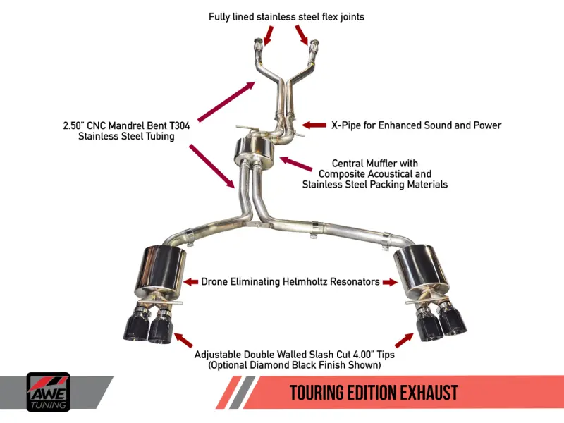 Awe Tuning Audi C7 / C7.5 S6 4.0T Touring Edition Exhaust - Diamond Black Tips 1