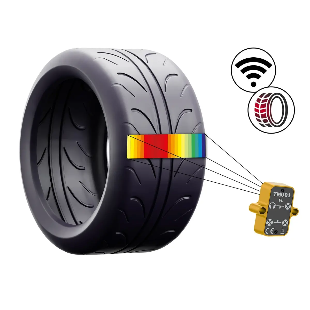 Tmu01/04 - Tire Temp Monitoring - Wireless 2