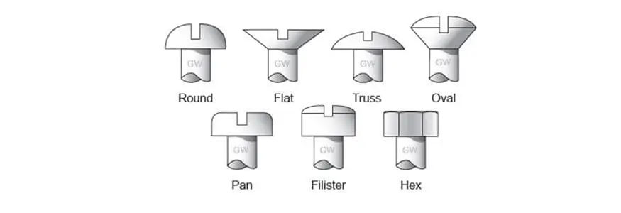 Gardner-Westcott Heavy-Duty Bolts And Screws For Automotive Applications (Model 94648) 1