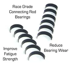 Vr6 Race Grade Connecting Rod Bearings 1