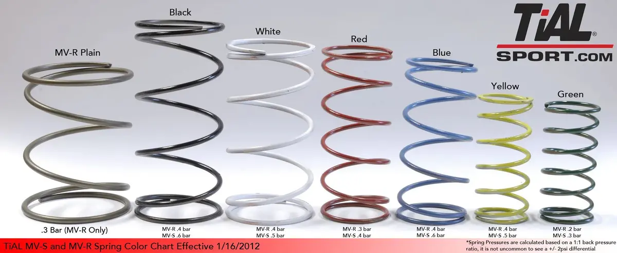 Tial Mv-R Or Mv-S Waste Gate Springs - Choose Option 1